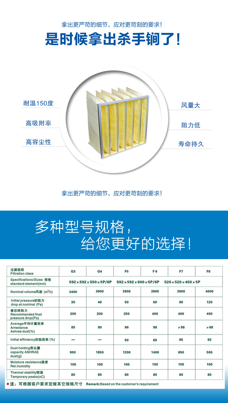 玻纖袋式空氣過濾器來源于捷霖ppgl.com.cn
